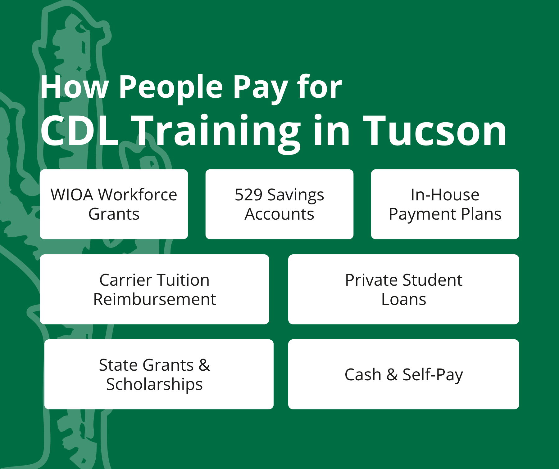 How People Pay for CDL Training in Tucson: WIOA workforce grants, 529 savings accounts, in-house payment plans, carrier tuition reimbursement, private student loans, state grants and scholarships, and cash and self-pay.